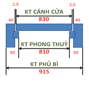  KÍCH THƯỚC THÔNG THỦY CỬA INOX HỢP PHONG THỦY